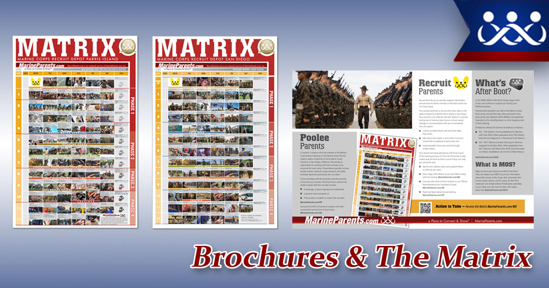 Marine Corps Brochures EGA Shop