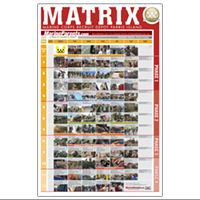 Recruit Training Matrix: Parris Island (OLD VERSION)